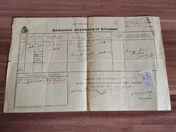 Régi irat, születési anyakönyvi kivonat, Erdély, Szilágy megye, Szaniszló község, Zyenyei Pál, 1940