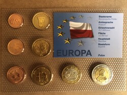 Lengyelország - Polen Euro Forgalmi sor 2006 Próba tervezet , 8 darab érme