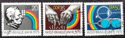 ND2090-2p / NDK 1975 150 éves a Braille - írás bélyegsor pecsételt