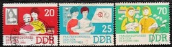 ND1030-2p / NDK 1964 Nőkongresszus bélyegsor pecsételt