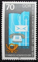 ND2873 / NDK 1984 COMCON ülés bélyeg postatiszta