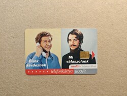 Magyar telefonkártya - A MATÁV Tudakozó plusz 2001