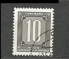 NDK 10