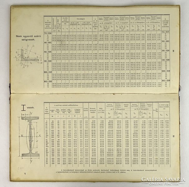 0V035 Táblázatok vasszerkezetek méretezéséhez