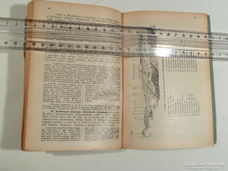 1934-es ritka könyv , Budai hegyek