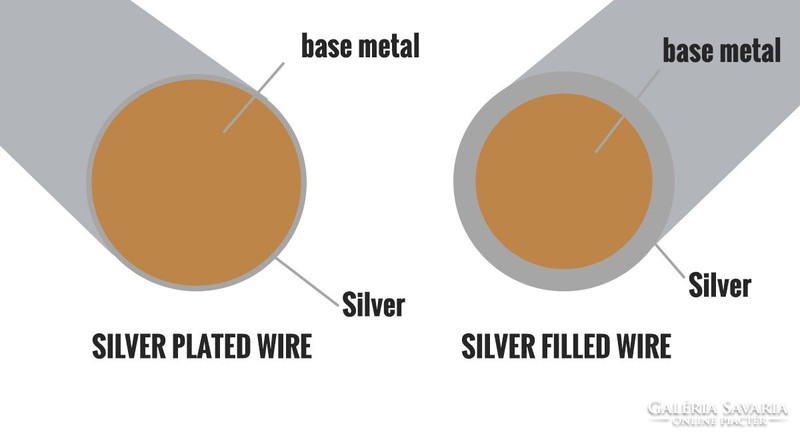 925-s töltött ezüst (GF) gyűrű borvörös kővel és CZ kristályokkal