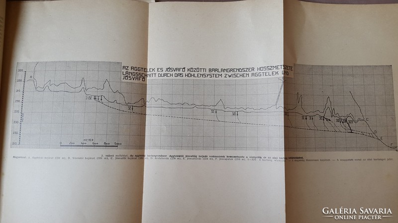 A Magyar Födrajzi Társaság kiadásában  Földrajzi Közlemények 1938.1-3.sz(aggteleki barlangrendszer)