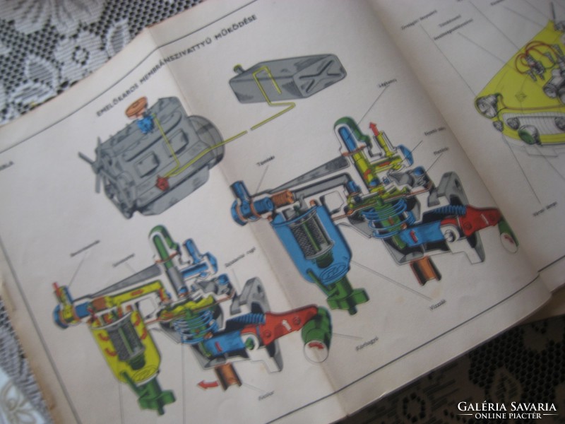 Ternai  Z.   : A gépkocsi  1958 .     30 oldal  színes melléklettel