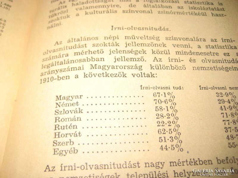 Our country - knowledge of the nation 1942. An interesting and good book, written by Bálint Hóman