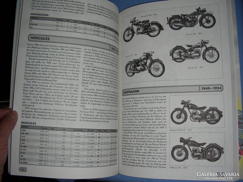 Motorrad oldtimer catalog