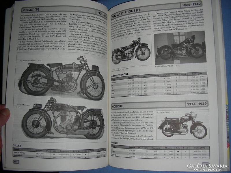 Motorrad oldtimer katalog