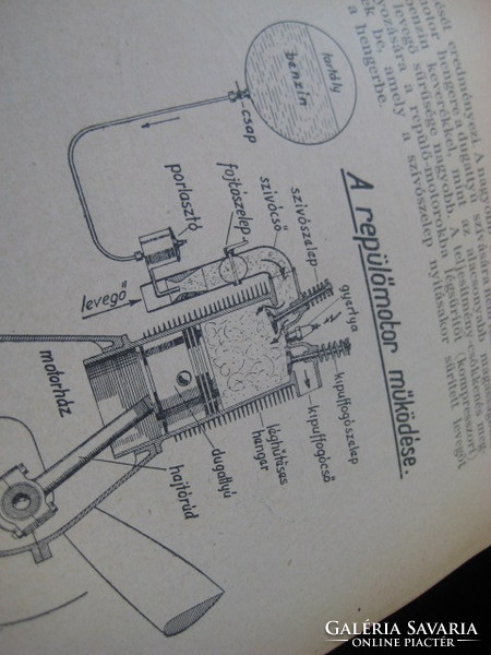 Bognár István :  A győzelmes  repülés titka  1942