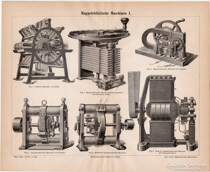 Elektromágneses gépek I., egyszínű nyomat 1888, német nyelvű, eredeti, eszköz, mágnes, elektromosság