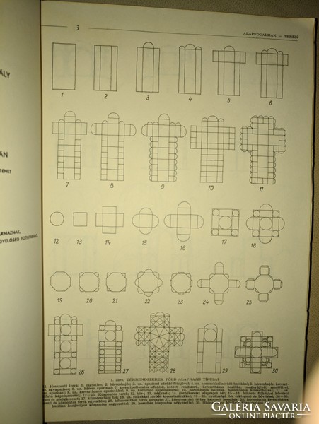 Szentkirályi Zoltán: Építészettörténet I-II. kötet  1982