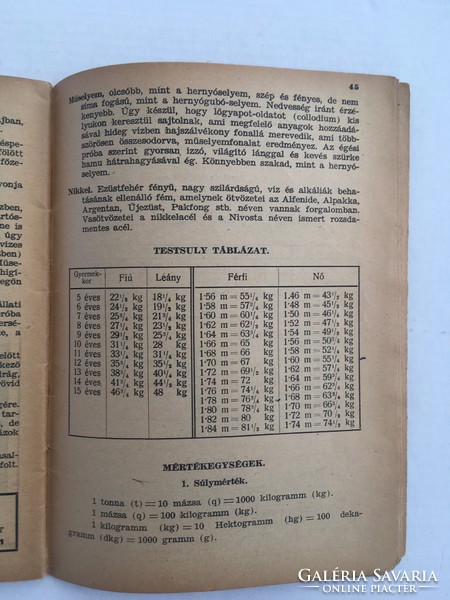 Stumpf Károlyné: Háziasszonyok kiskátéja IV. füzet., 1941.