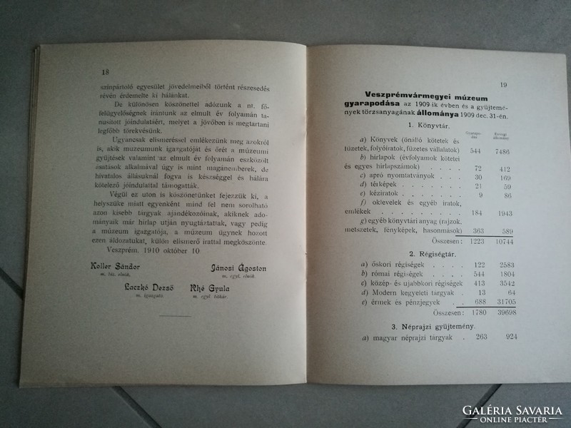 Veszprémvármegyei Múzeumi Bizottság Jelentése 1909-ből