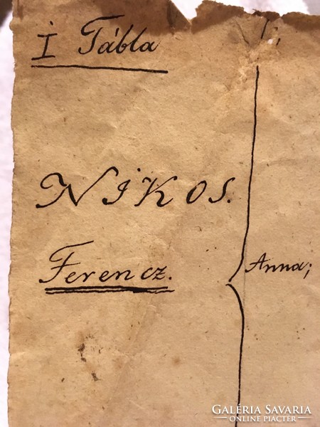 /1609/Antik Családfa Térkép/NIKOS. Ferencz/ Családfa!( Nyikos Ferenc) a család szerteágazó felépítés