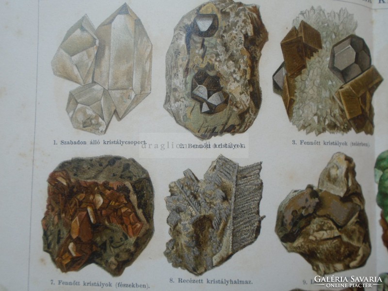 G2021.172 Ásványok  és kőzetek  képződési viszonyai  - színes nyomat ca 1892  Pallas