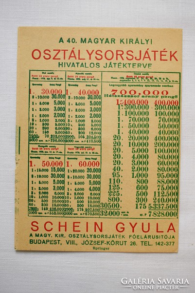 Antik sorsjegy Mintha máris a zsebemben volna a főnyeremény Schein Gyula osztálysorsjáték 1938