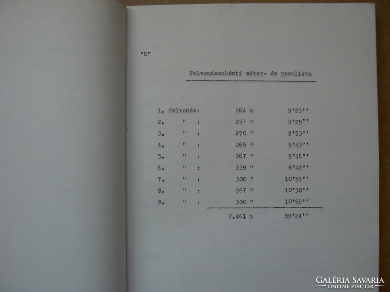 DIALÓGLISTA "RÁKÓCZI TÉR" 1988, RENDEZTE: DOBRAY GYÖRGY, KÖNYV RITKASÁG!