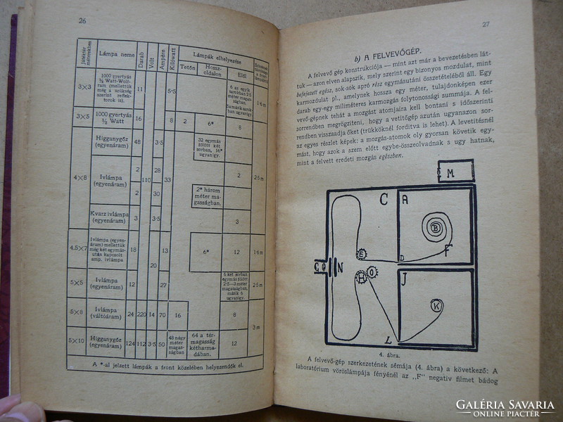 The film, tungsten element 1921, airbrad brothers edition, book in good condition, rarity!