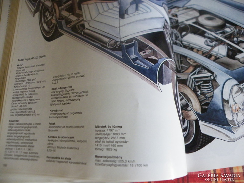 Encyclopedia of car brands and cars - 1994 -: zoltán reviczky; John of Poland