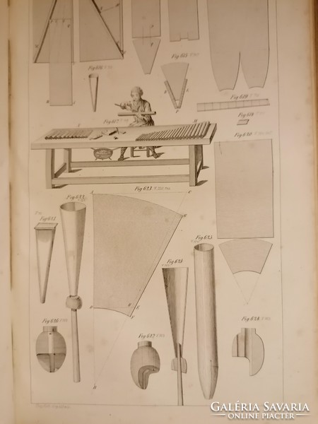 Atlasz az orgonaépítő művészet tankönyvéhez 1855. Első kiadású könyvritkaság!