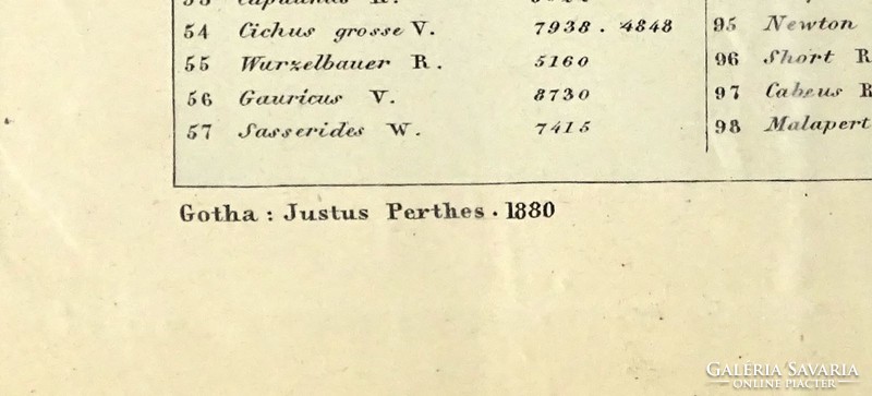 1H339 Justus Perthes : 1880-as A Hold felszíne térkép
