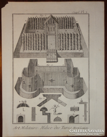 Engraving from the encyclopedia of diderot