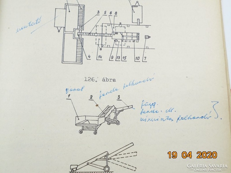 Agricultural Conveyors and Loaders - University of Agricultural Sciences Faculty of Agricultural Mechanical Engineering 1966