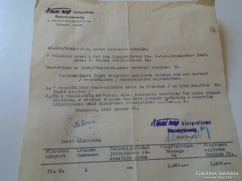 Ka337.9 Today's newspaper company rt. 1949 Document