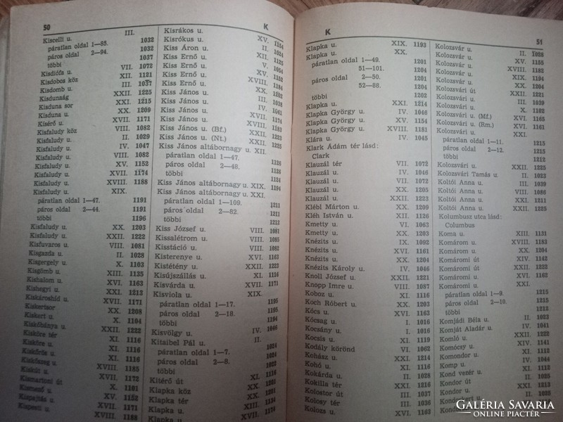 List of postal codes and street register of Budapest 1972