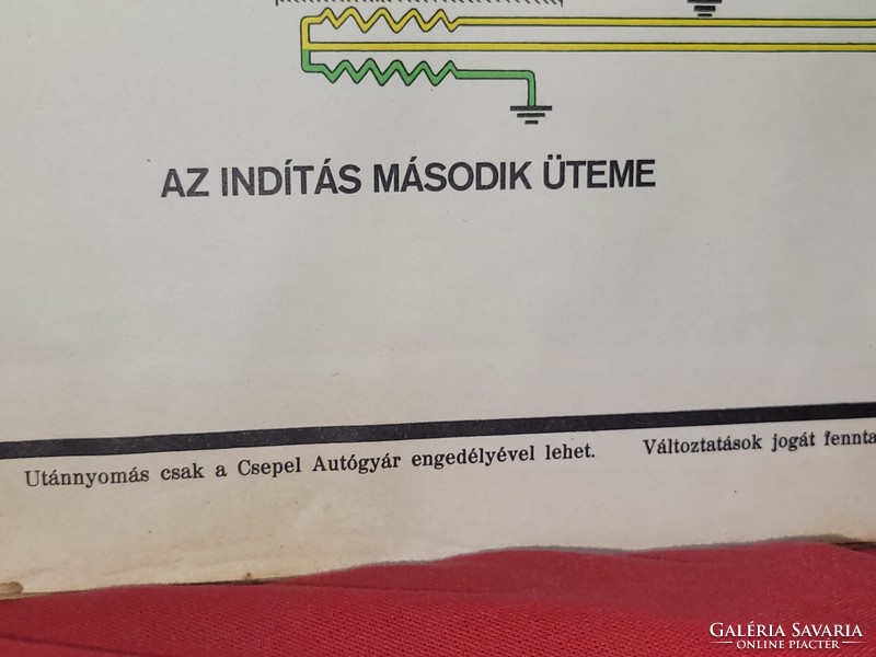 Csepel indítómotorok szemléltető régi eredeti 70x100 cm plakát