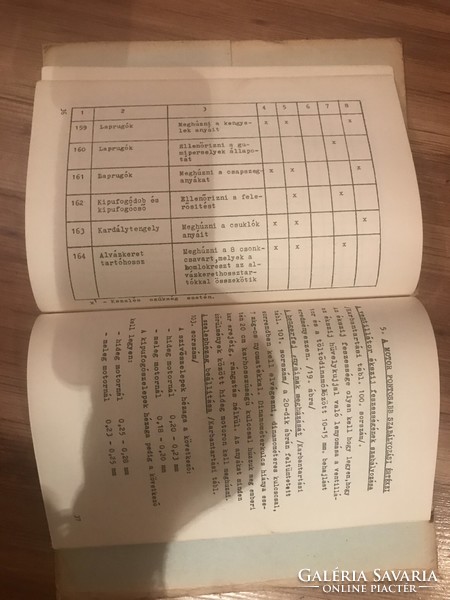 The original owner's manual for the main warsawa car
