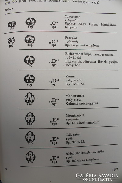 P. Brestyánszky Ilona: A pest-budai ötvösség