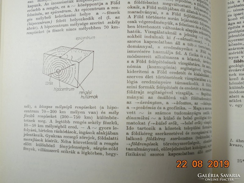 Természettudományi kislexikon