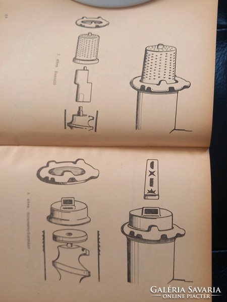 Retro konyhai, háztartási gépek jegyzeke, 60-as években újonnan megjelent gépek ismertetője