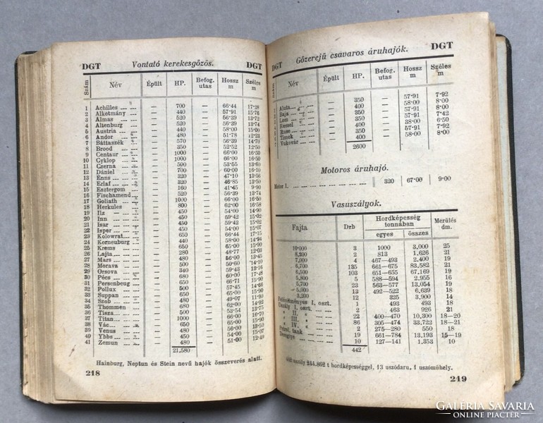 Hungarian ship calendar 1926