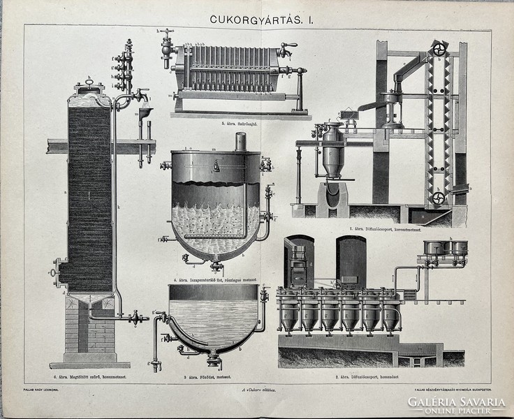 Antik 19.sz cukorgyártás I. műszaki nyomat-papír- ábra,gépészet, mechanizmus,Fesca,szűrő,gőz,Robert