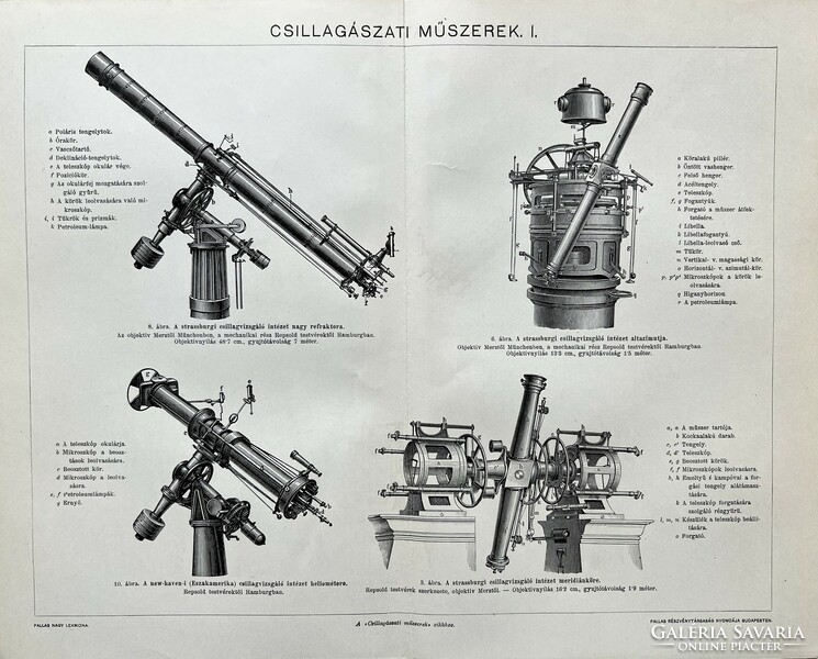 Antique 19th century astronomical instruments and technical printing paper - telescope, objective