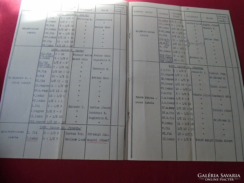 Del013.7 Pestszenterzsébet r.K. Parish religion exam order 1936