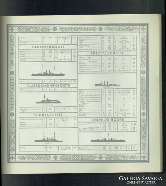 Antik waldorf astoria haditengerészet egyenruha gyűjtőalbum Uniformen der Marine und Schutztruppen