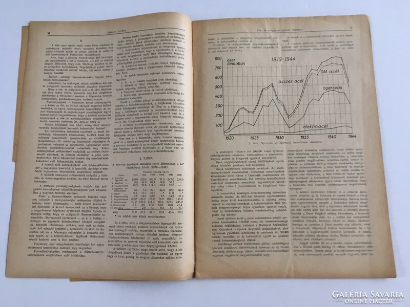 Technika - A Mérnöki Továbbképző Intézet kiadványai, 1946. 247. füzet