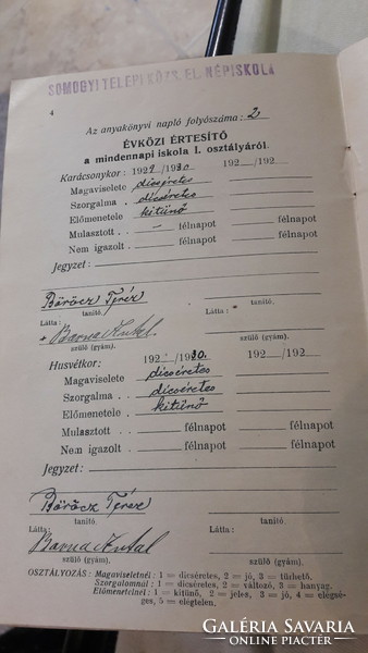 Irredenta, Horthy kori iskolai értesítő 1927 Szeged elemi népiskola