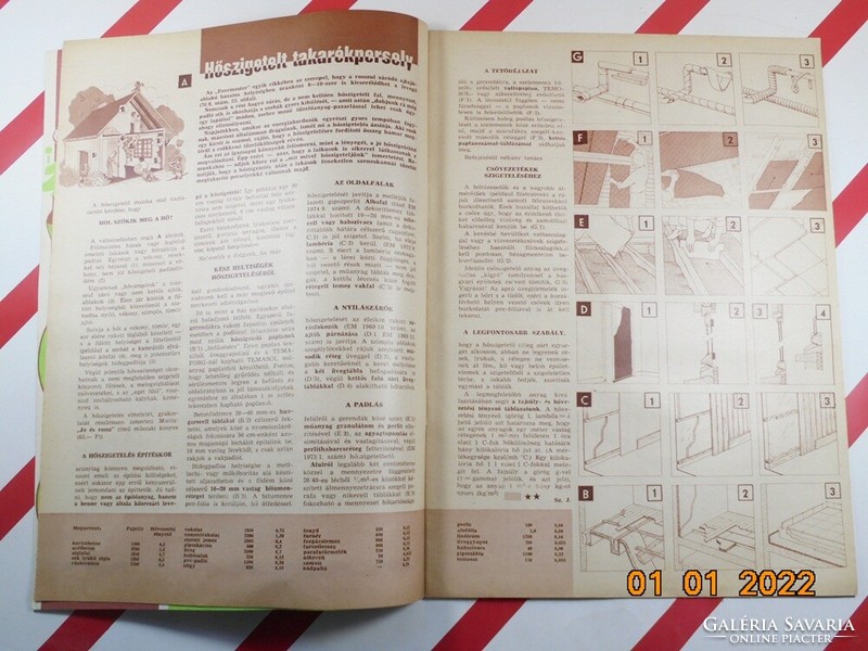 Old retro handyman hobby DIY newspaper - 76/11 - November 1976 - for a birthday