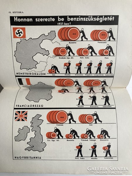 Juhász Vilmos: Nyersanyagháború, 1940 / Bortnyik Sándor és Kner Albert grafikáival