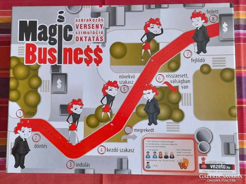 Magic buisness - the first Hungarian board game for developing entrepreneurial skills -