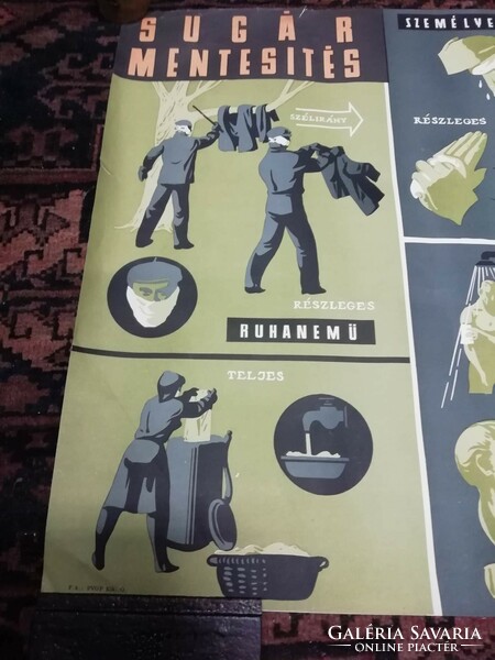 Sugár mentesítés propaganda plakát, hidegháborús plakát az 1950-es évekből, szép megkímélt állapot