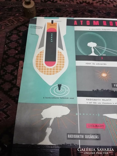 Plakát, propaganda vagy hidegháborús plakát, "Atombomba hatásai" 1950-es évekből
