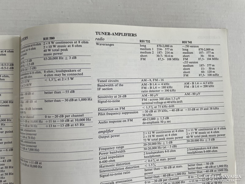 Retro, vintage Philips HIFI/stereo katalógus, cca. 1970